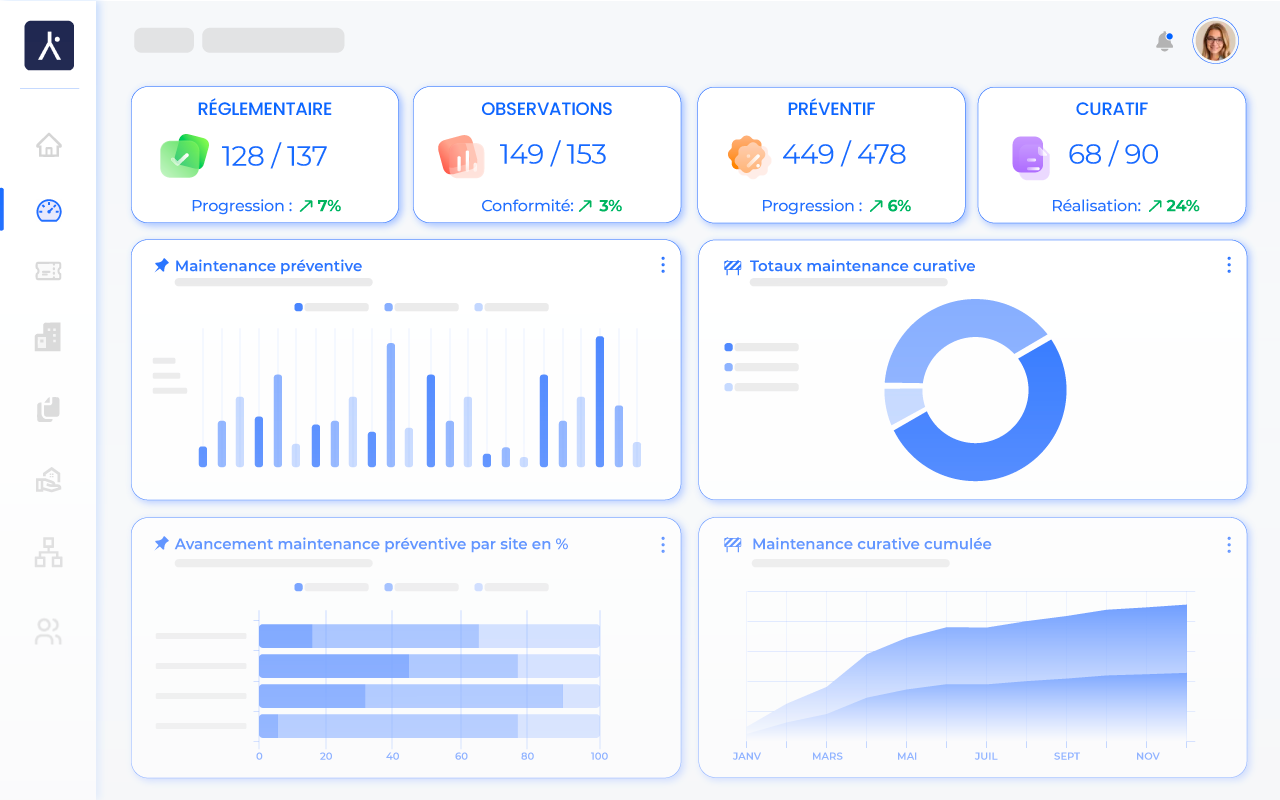Environnement de travail : maîtriser la donnée pour mieux servir
