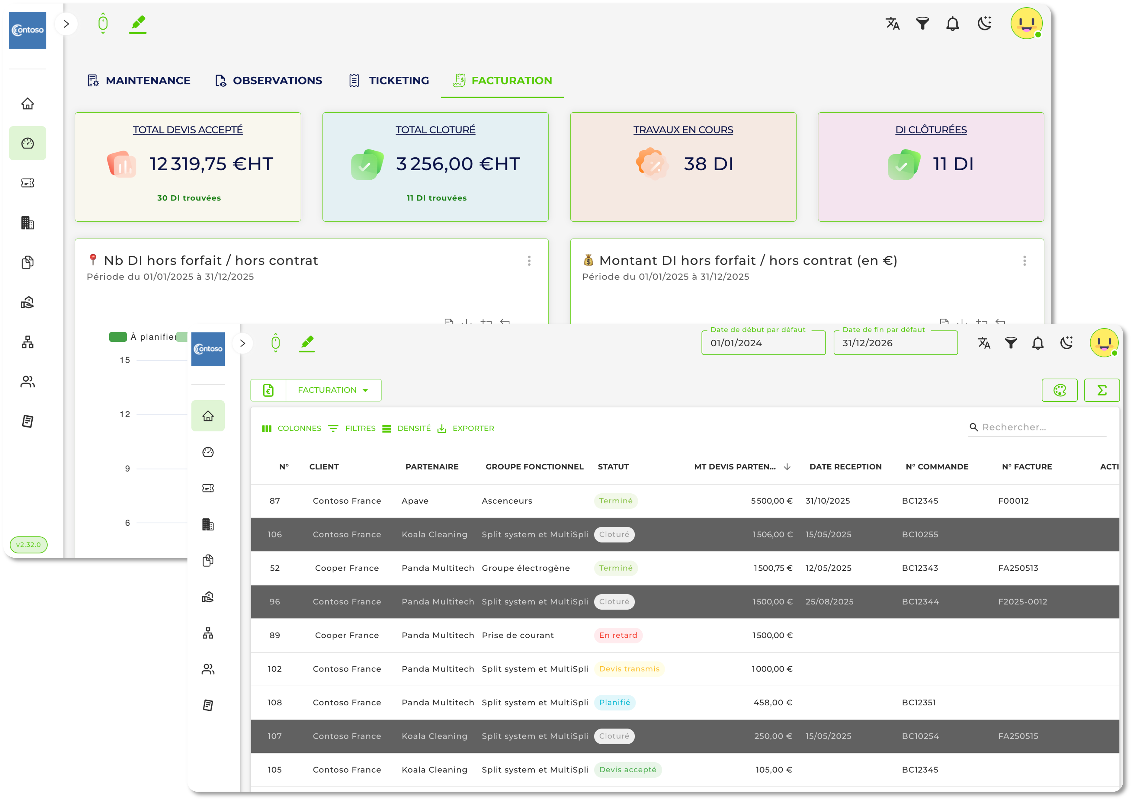 Maint-IA - Maîtrise budgétaire